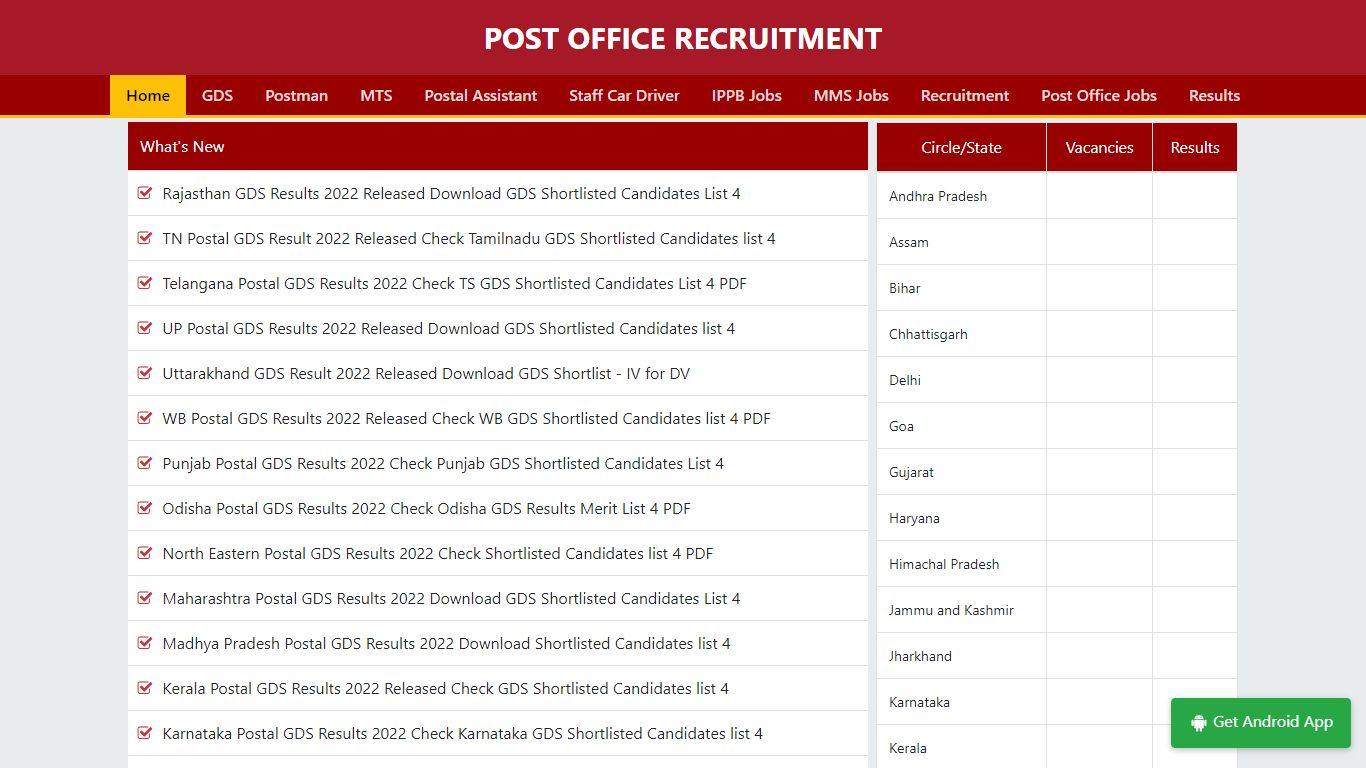 Post Office Recruitment 2022 for 38926 GDS Jobs, Postman, MTS, PA ...